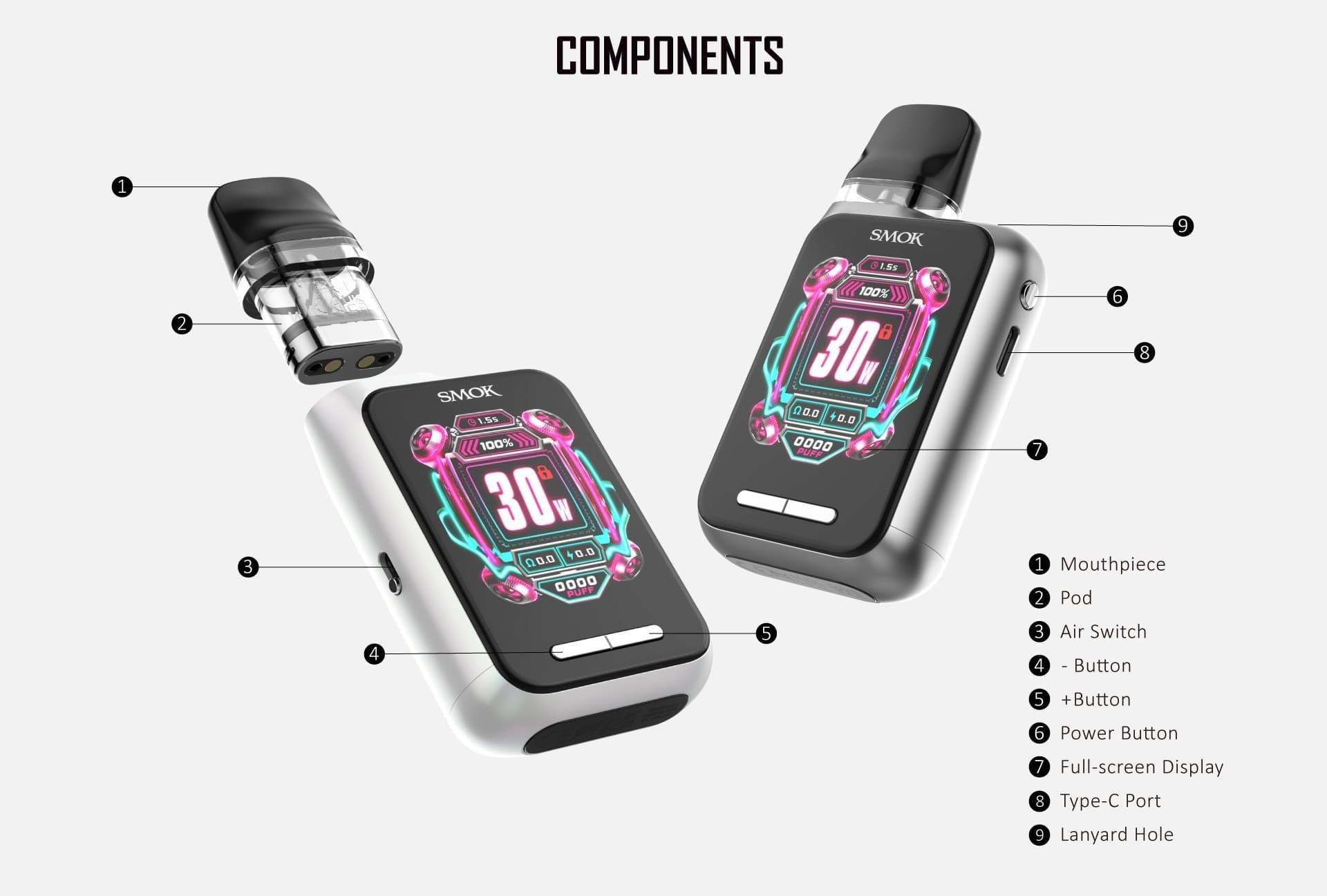 IBVAPE Review: How IBVAPE and e cigarette effects on lungs May Influence Respiratory Health
